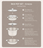 KUPER Bunny Pot – Rice Pot Set (6pc)
