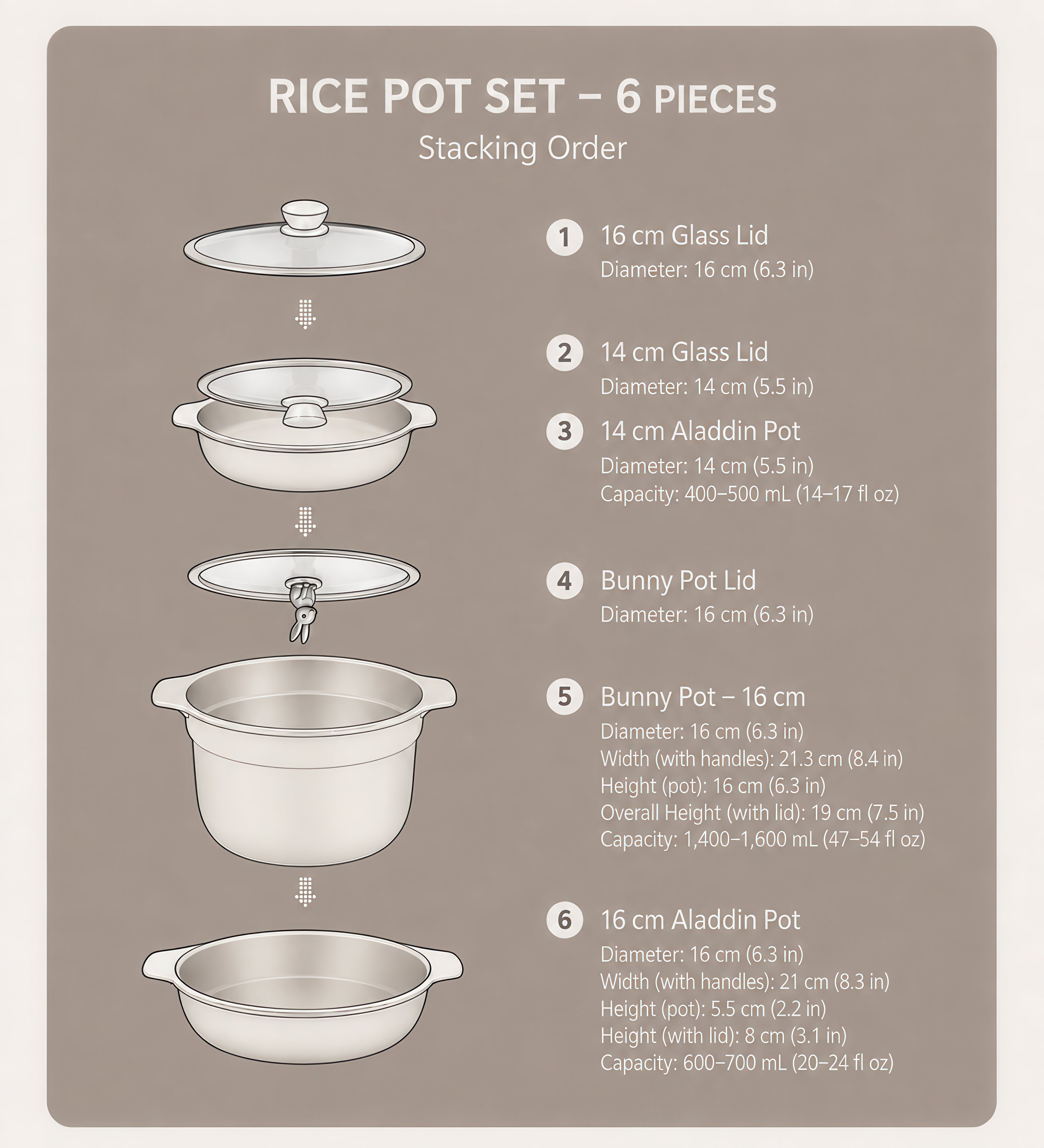 KUPER Bunny Pot – Rice Pot Set (6pc)